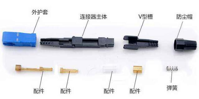 連接器怎么用_連接器是干什么用的